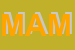 logo della MANGANELLI ANNA MARIA