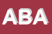 logo della AYMEN DI BAOMAR ABDERRAHIM
