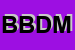 logo della B E B DOMUS MILANO SRL