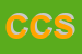 logo della CS DI COLLU SERGIO