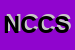 logo della NUOVA COSTA COSTRUZIONE SERRAMENTI TAPPARELLE AVVOLGIBILI SNC DI MARSALA CARLO SCHIAVONE MICHELE LUCIANO E VENUTI SERGIO