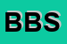 logo della BY B SRL