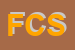 logo della FLORMED COMMERCIALE SRL