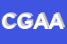 logo della CALZATURE GULLONE DI ARATA ALDO ANGELO