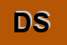 logo della DOK SRL