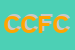 logo della CFA DI COPPOLA FRANCO E C SNC