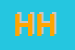logo della HARRACH HAMID