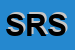 logo della STUDIO ROBO SRL