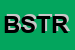logo della BIMBI SHOP DI TIRONE ROBERTA
