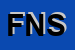 logo della FIN NEWS SRL
