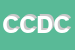 logo della C E C DECORAZIONI DI CRISPINO MARCO
