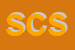 logo della SUNRISE CONSULTING SRL