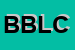 logo della BLB DI BOUNOUS LAURA E C SAS SIGLABILE BLB SAS