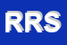 logo della RSC DI RUVIO SALVATORE