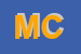 logo della MARENCHINO CAROLINE