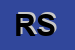 logo della RECOS SRL