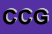 logo della CFG DI COLACINO GIOVANNI