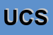 logo della UNICAST COMPUTER SRL