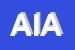 logo della ATODIRESE IONUT ALIN