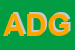 logo della ANGOLODIMARE DI DEPAOLI GUIA