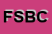 logo della FOX SOLUTION BUSINESS CO LORD BYRON FASHION DI TUCCI GIUSEPPE
