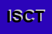 logo della ISCOM SAVIGLIANO COMMERCIO TURISMO SERVIZI  IDENTIFICABILE IN SIGLA COME ISCOM SAVIGLIANO