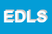 logo della EUROPEAN DENTAL LOGISTICS SRL  SIGLABILE EDL SRL