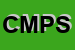 logo della CENTRO DI MEDICINA PSICOSOMATICA SAS DI CARLO MARCHI E C IN FORMA ABBREVIATA CMP SAS DI CARLO MARCHI E C