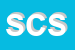 logo della SP COPERTURE SRL