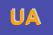 logo della USAI ALFONSO