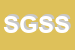 logo della S E G STUDIO SRL