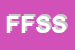 logo della FS FUTURA SOFTWARE SRL