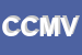 logo della CMV DI CRAVANZOLA MATTEO E VIGLINO GIUSEPPE SNC SIGLABILE CMV DI CRAVANZOLA E VIGLINO SNC