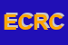 logo della EDILCHIRICO DI CHIRICO ROBERTO E C SNC SIGLABILE EDILCHIRICOSNC