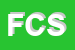 logo della FLLI CABODI SDF