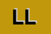 logo della LLESHI LEONAT