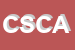 logo della CASAFORM SOCIETA CONSORTILE A RESPONSABILITA LIMITATA SIGLABILECASAFORM SCRL