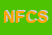 logo della NERI FILIPPO E C SNC