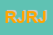 logo della ROYAL JAIPUR DI RATHORE JITENDRA SINGH