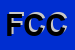 logo della FUXIA DI CAIOLA CLELIA