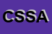 logo della CISMAP SAS DI SCHIAVONE ANTONIO E C SIGLABILE CISMAP SAS