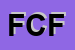 logo della FALCONI CLAUDE FRANCOIS