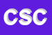 logo della CIDO SOCIETA COOPERATIVA