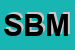 logo della STB DI BRUNETTI MASSIMO