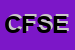 logo della CONSORZIO FLUID SYSTEMS EXPERTISE  SIGLABILE CONSORZIO FSE