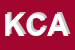 logo della KITTRIK DI CASON ANNITA