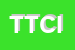logo della TOC TOC COMICS ITALIA DI BALMA MION SILVIA