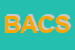 logo della BIANCHI ANGELO E C SAS
