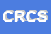 logo della CENTRO REVISIONI COLLAUDI SRL ENUNCIABILE ANCHE COME CRC SRL