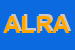 logo della ARS LAB DI RESCHIGLIAN ALBERTO